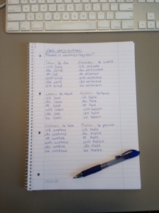 Good old hand written repetition.  Tedious, but it seems to help.